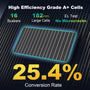 100W 12V Solar Panel thumbnail 3