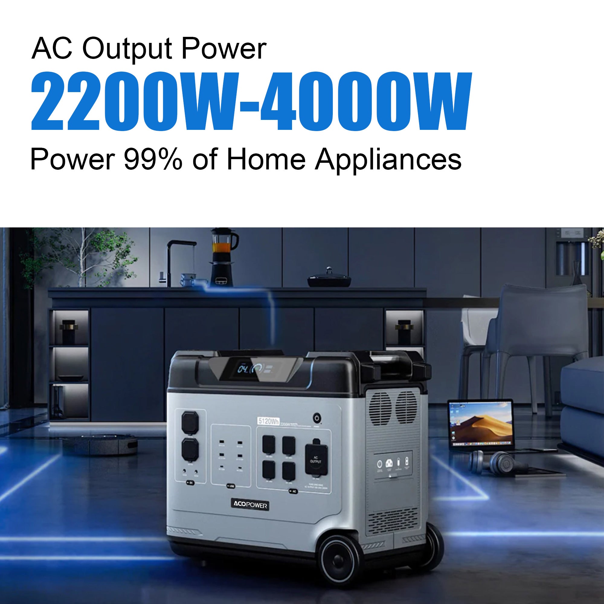 P5000 Portable Power Station 5120Wh/2200W