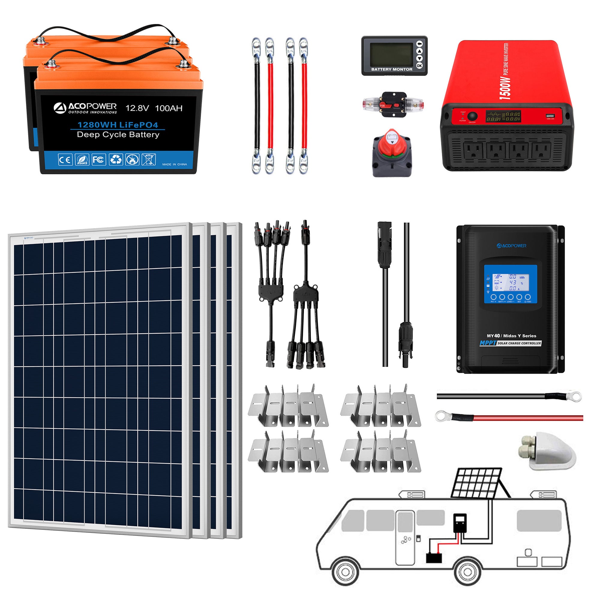 ACOPOWER Lithium Battery Polycrystalline Solar Power Complete System with Battery and Inverter for RV Boat 12V Off Grid Kit