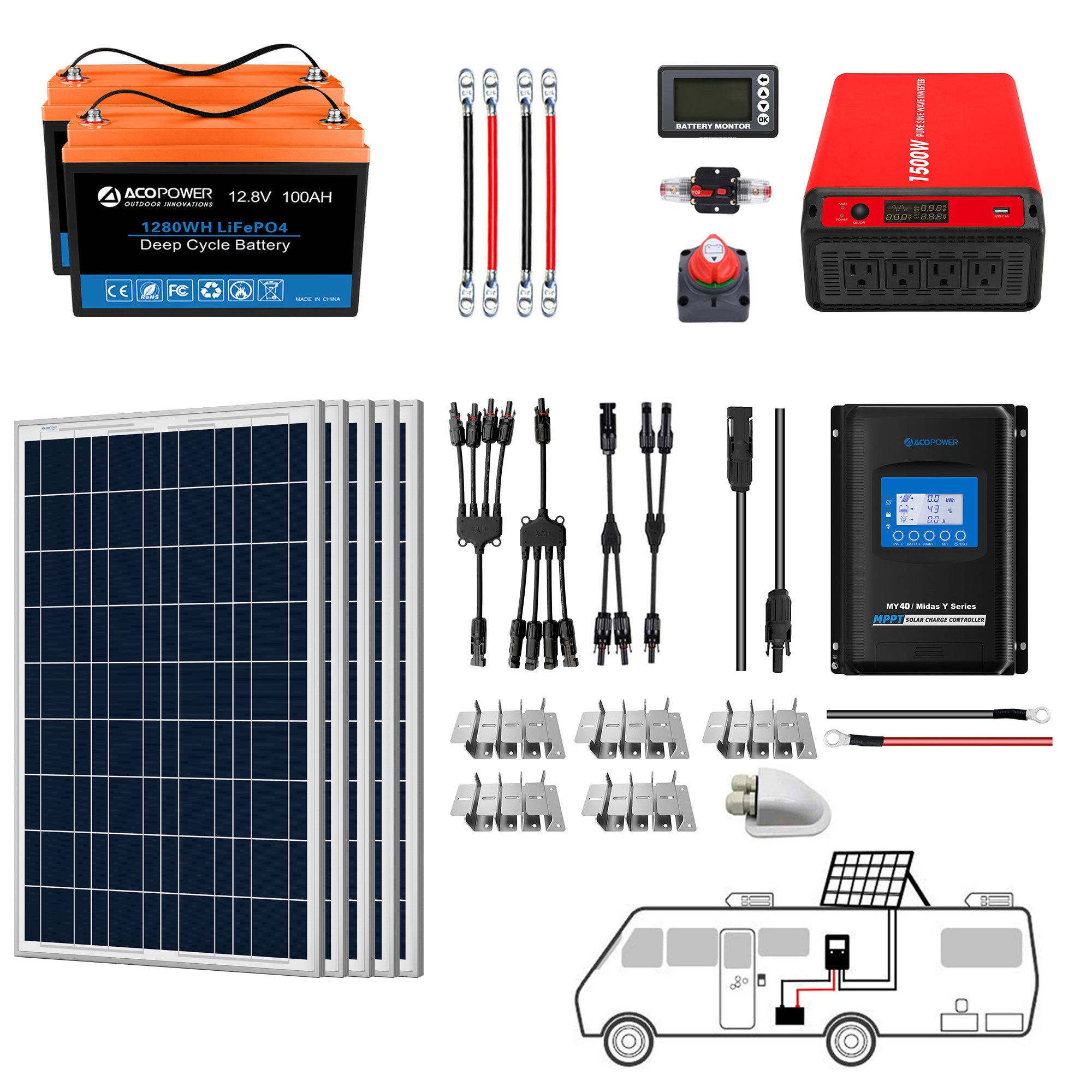 ACOPOWER Lithium Battery Polycrystalline Solar Power Complete System with Battery and Inverter for RV Boat 12V Off Grid Kit