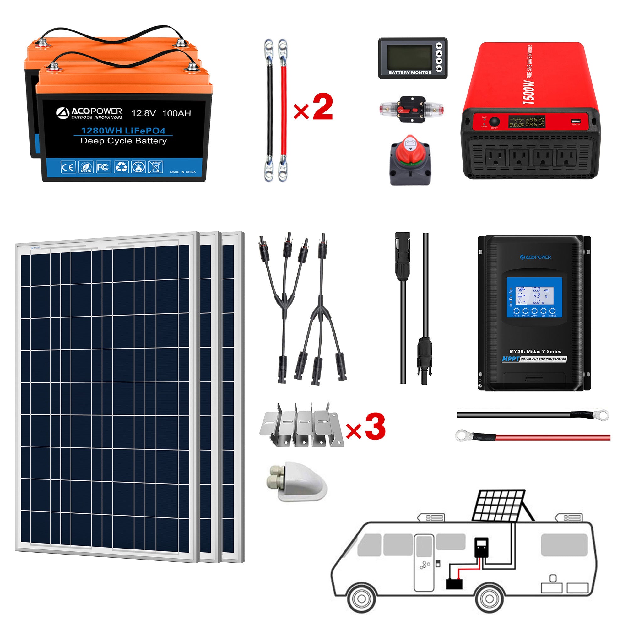 ACOPOWER Lithium Battery Polycrystalline Solar Power Complete System with Battery and Inverter for RV Boat 12V Off Grid Kit