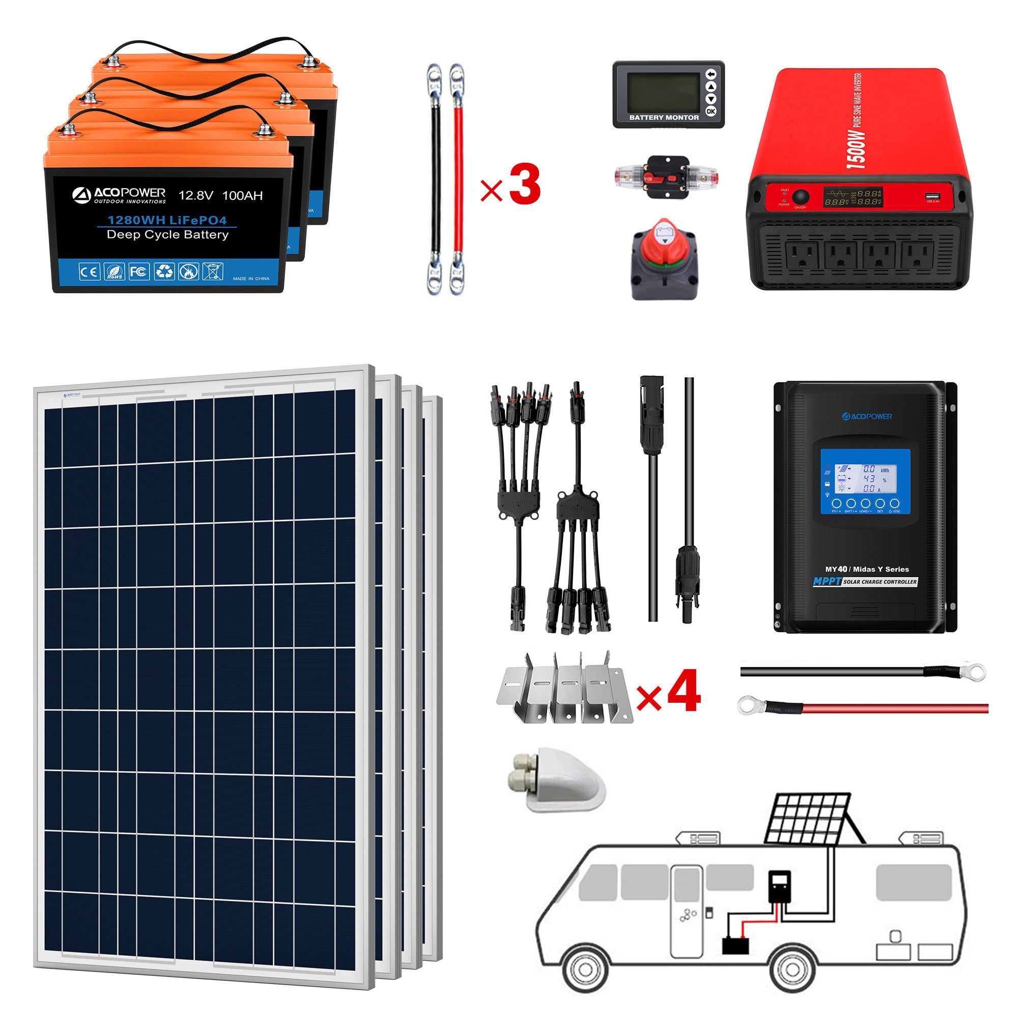 ACOPOWER Lithium Battery Polycrystalline Solar Power Complete System with Battery and Inverter for RV Boat 12V Off Grid Kit