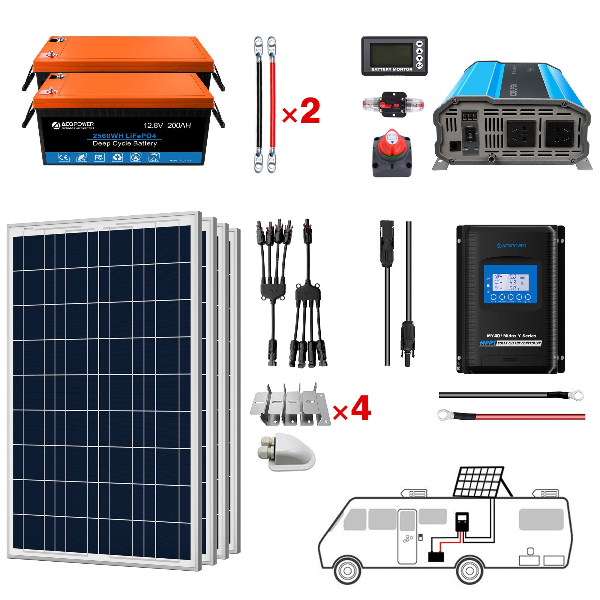 ACOPOWER Lithium Battery Polycrystalline Solar Power Complete System with Battery and Inverter for RV Boat 12V Off Grid Kit