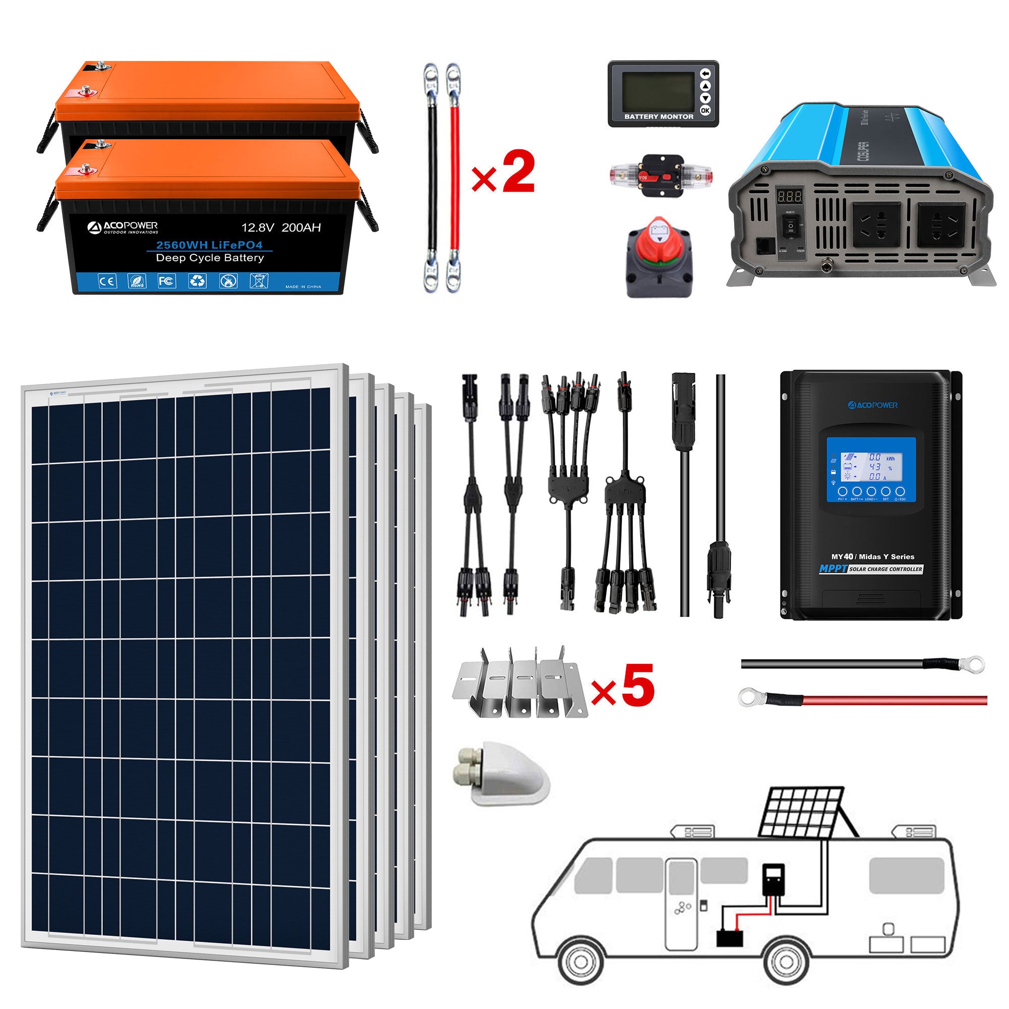 ACOPOWER Lithium Battery Polycrystalline Solar Power Complete System with Battery and Inverter for RV Boat 12V Off Grid Kit