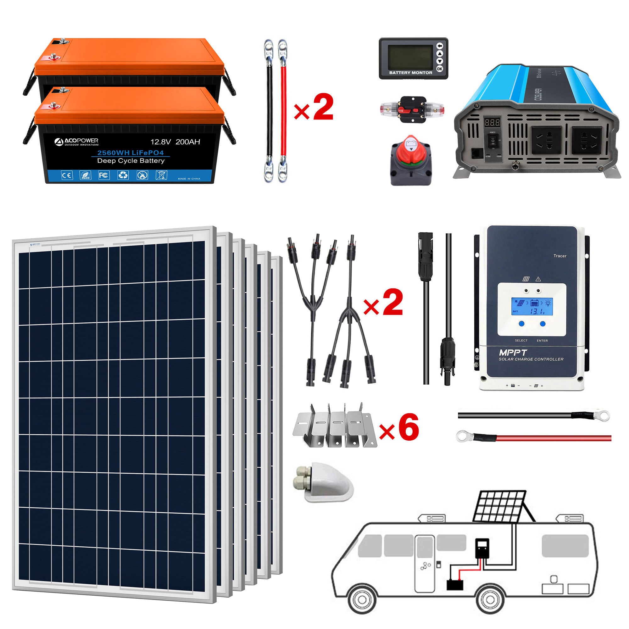 ACOPOWER Lithium Battery Polycrystalline Solar Power Complete System with Battery and Inverter for RV Boat 12V Off Grid Kit