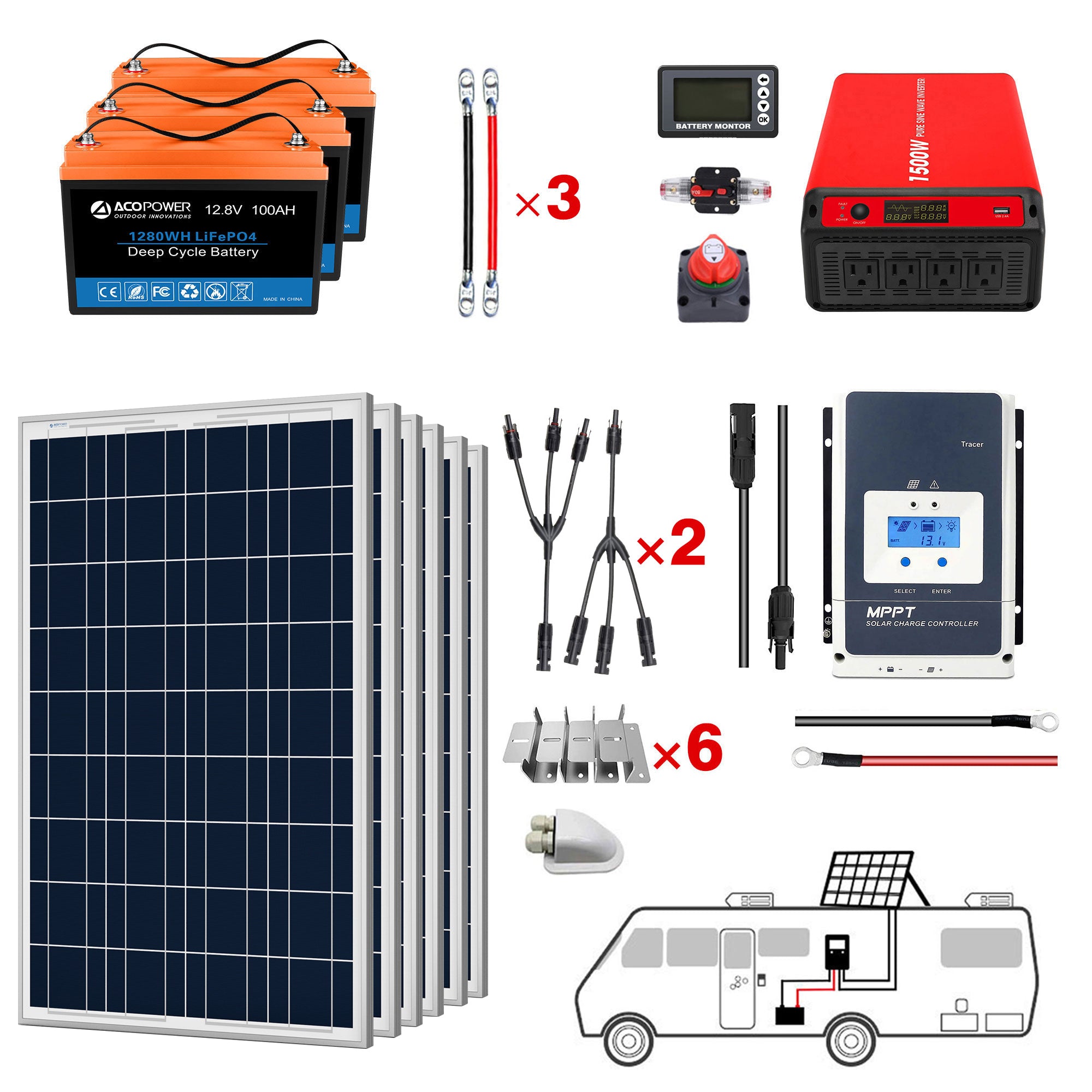 ACOPOWER Lithium Battery Polycrystalline Solar Power Complete System with Battery and Inverter for RV Boat 12V Off Grid Kit