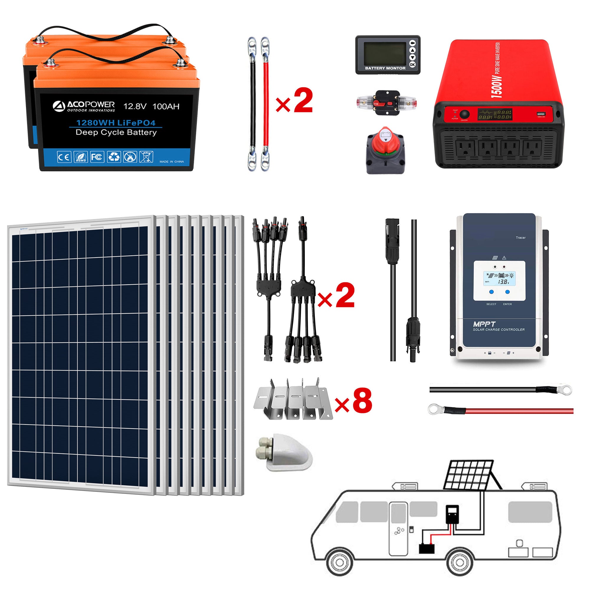 ACOPOWER Lithium Battery Polycrystalline Solar Power Complete System with Battery and Inverter for RV Boat 12V Off Grid Kit