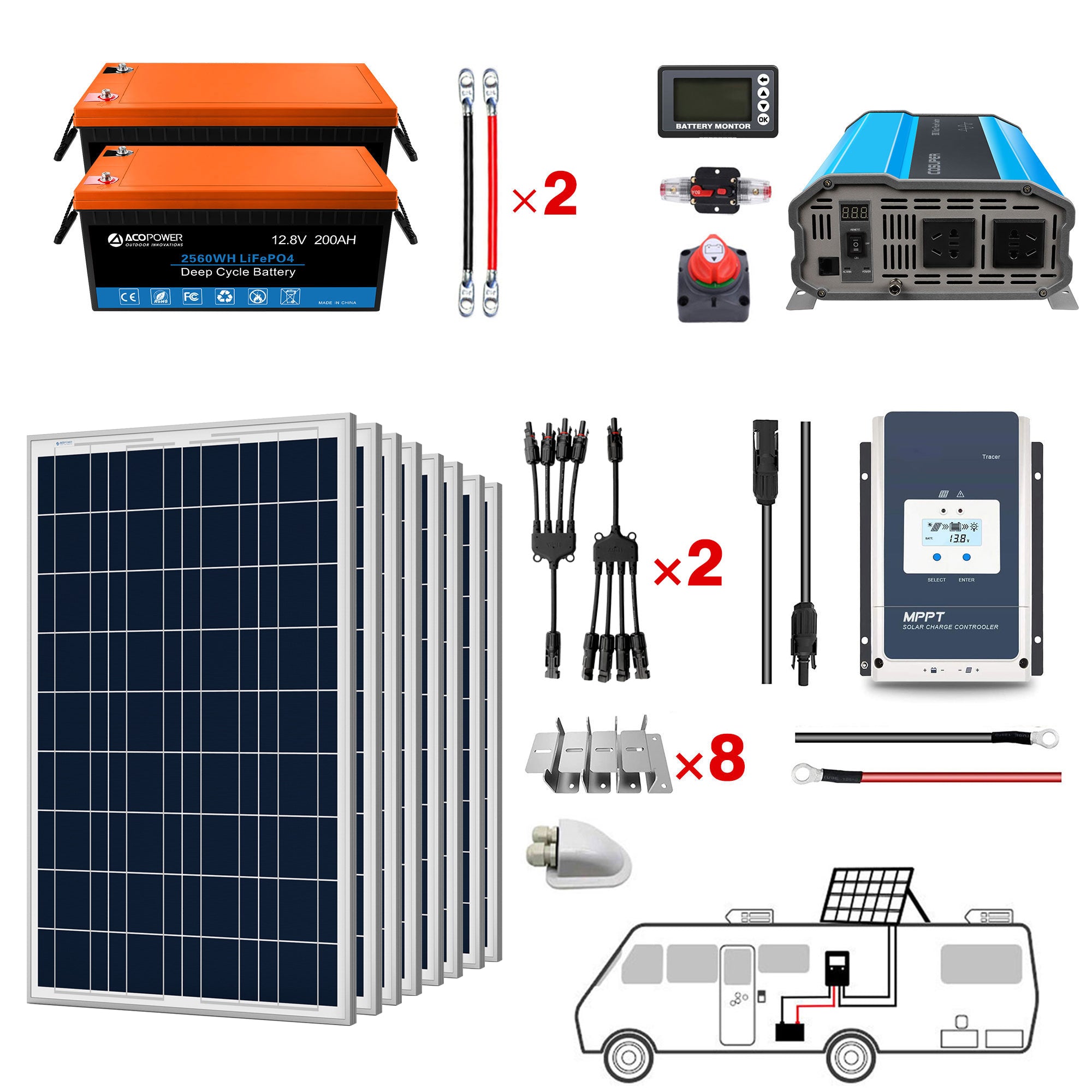 ACOPOWER Lithium Battery Polycrystalline Solar Power Complete System with Battery and Inverter for RV Boat 12V Off Grid Kit