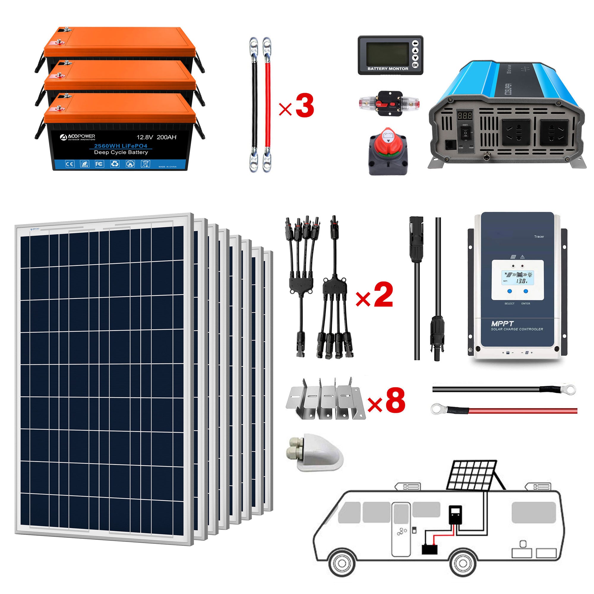 ACOPOWER Lithium Battery Polycrystalline Solar Power Complete System with Battery and Inverter for RV Boat 12V Off Grid Kit