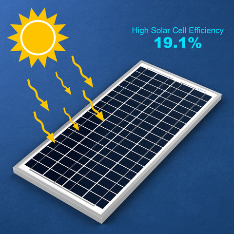 35 Watt 12 Volt Polycrystalline Solar Panel