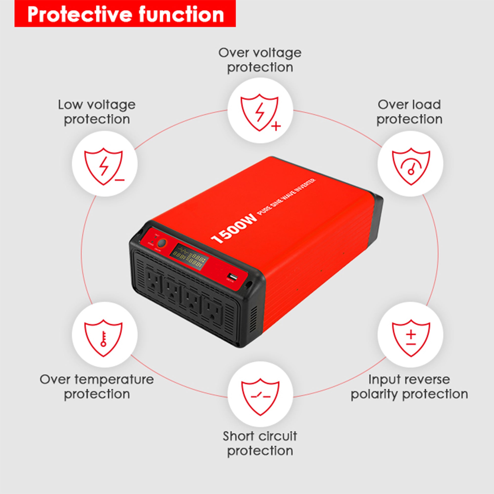 ACOPOWER 200Ah Battery 200W Solar Power System