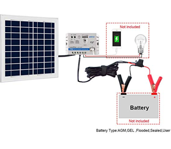 ACOPOWER 15W 12V Solar Charger Kit, 5A Charge Controller with Alligator Clips - acopower